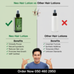 Neo Hair Lotion